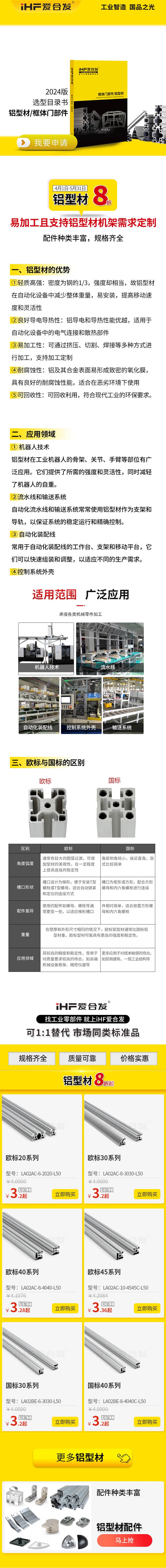 「產品知識」如何挑選鋁型材呢？